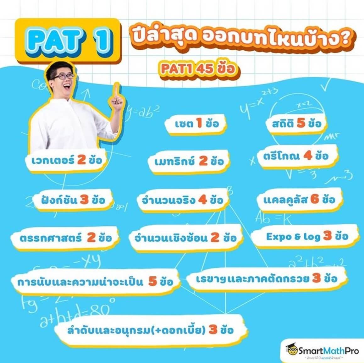 ตารางแสดง ข้อสอบ PAT 1 ออกบทไหนบ้าง อย่างละกี่ข้อ (1) ตารางแสดง ข้อสอบ PAT 1 ออกบทไหนบ้าง อย่างละกี่ข้อ
