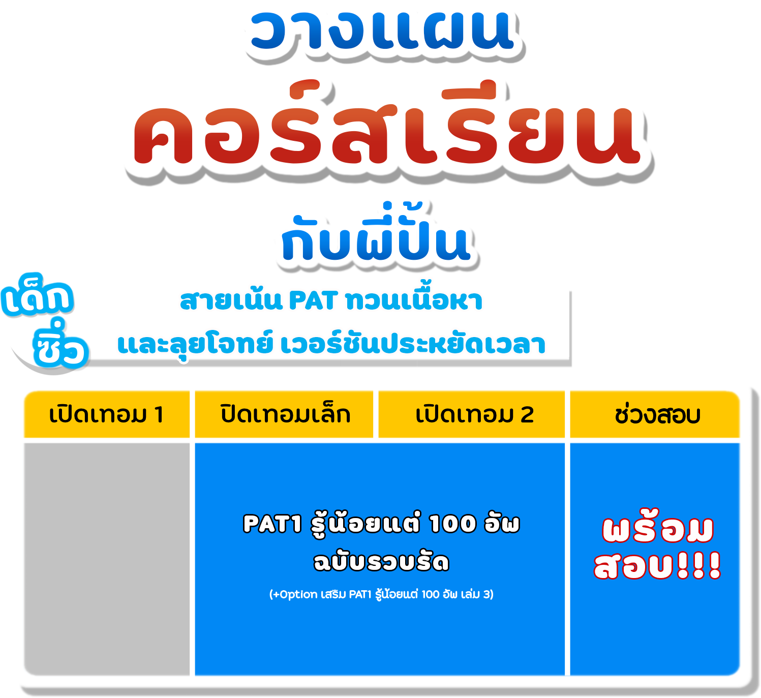 เด็กซิ่ว (1)