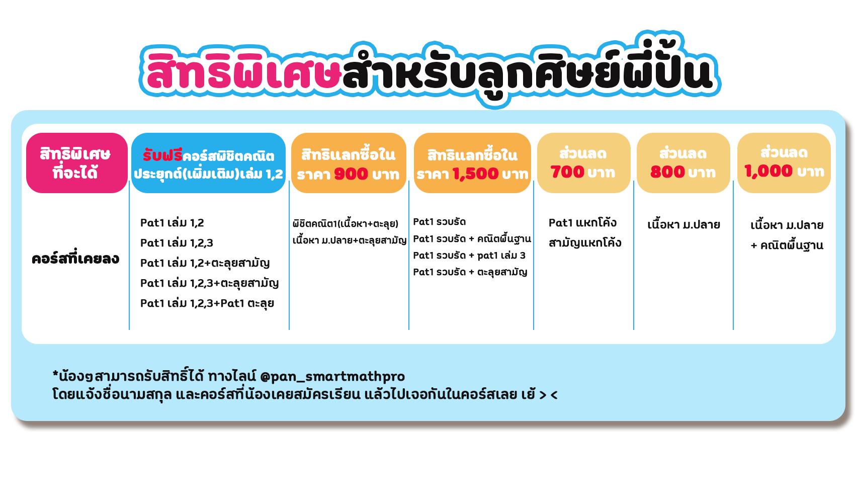 คณิตประยุกต์-live