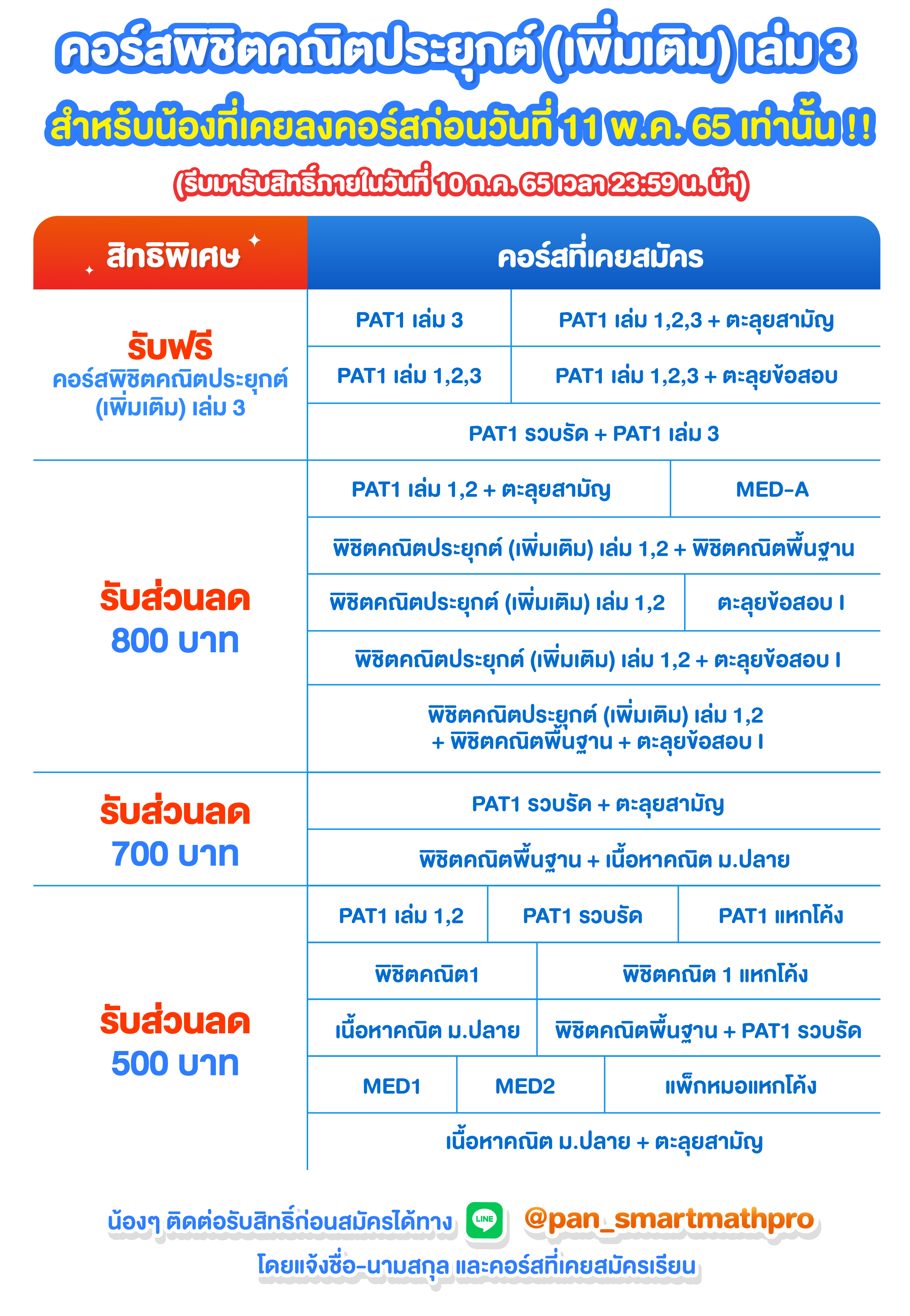 Smp_Resize