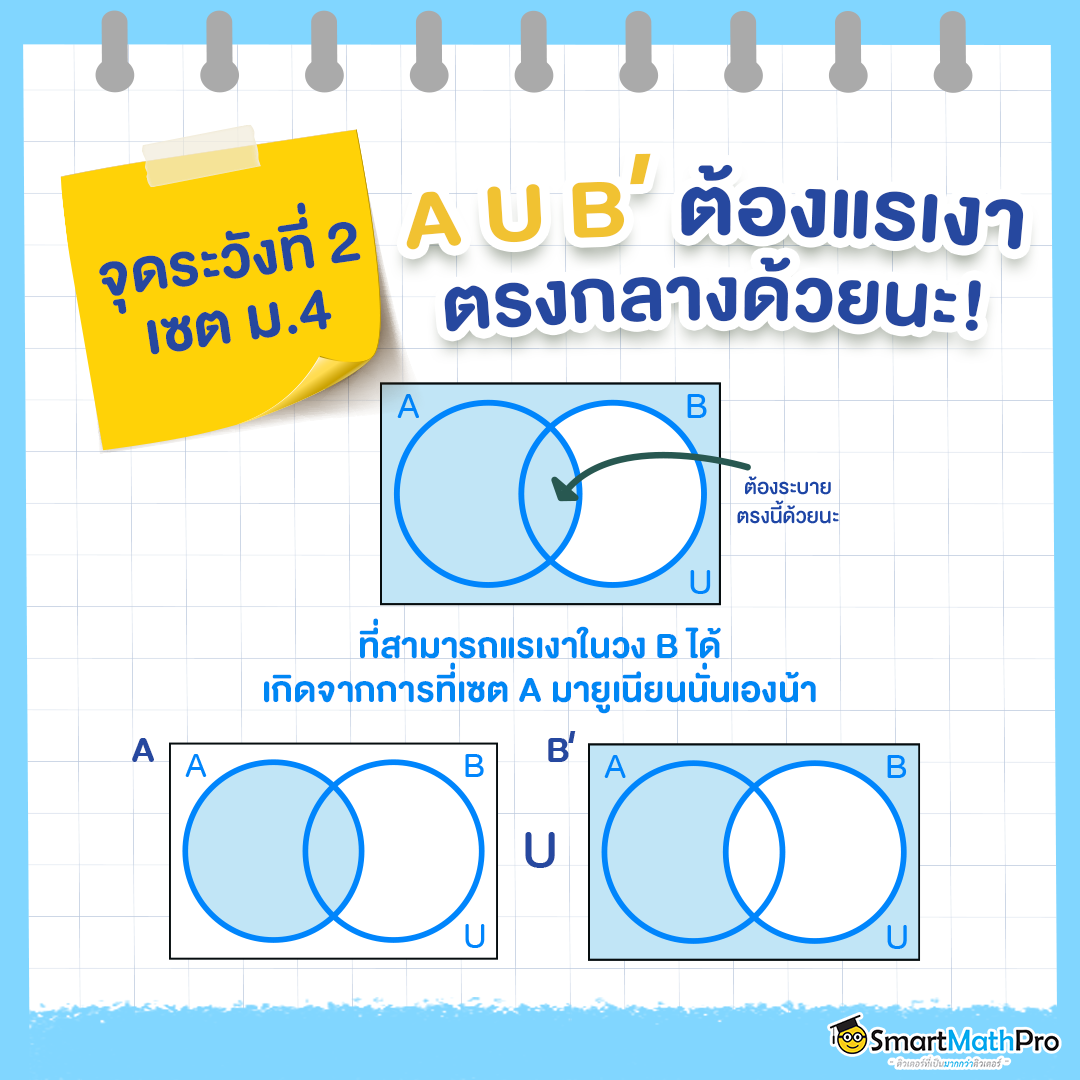 รวมโจทย์เลข3