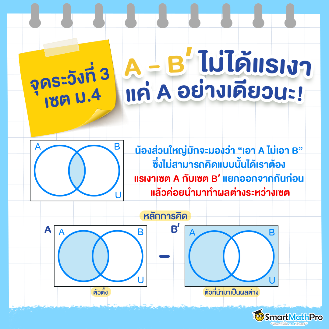 รวมโจทย์เลข4