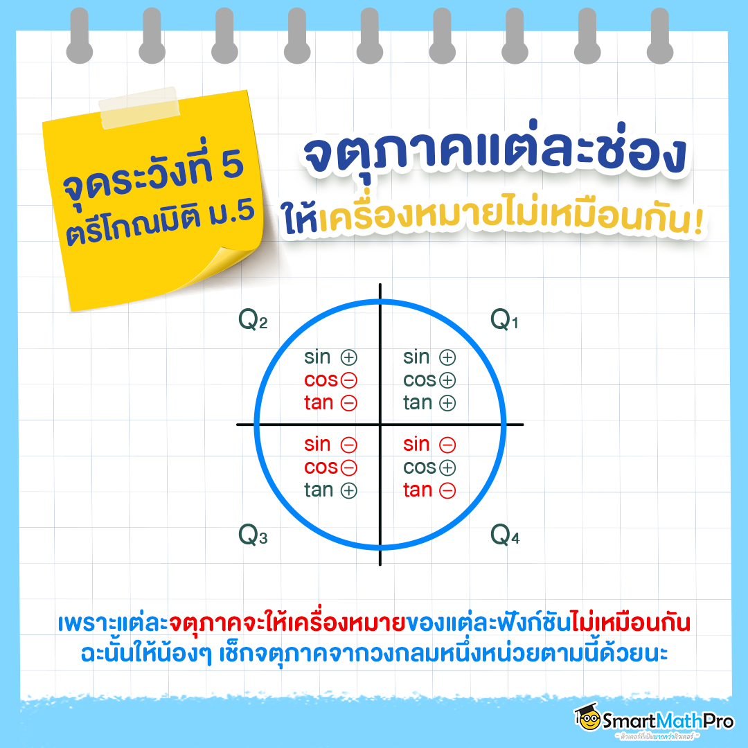 รวมโจทย์เลข6