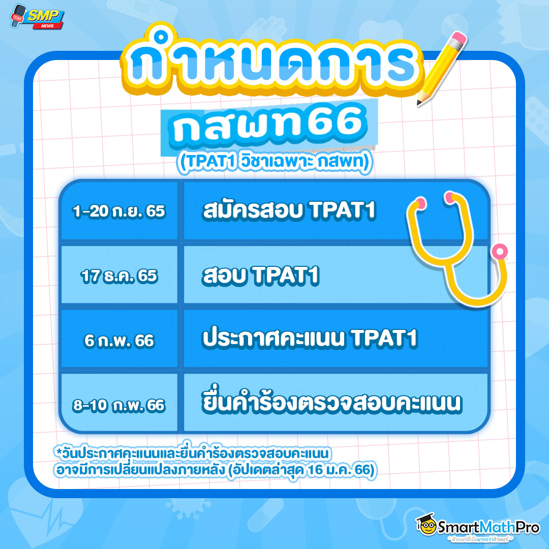กำหนดการ Tpat 1 วิชาเฉพาะ กสพท