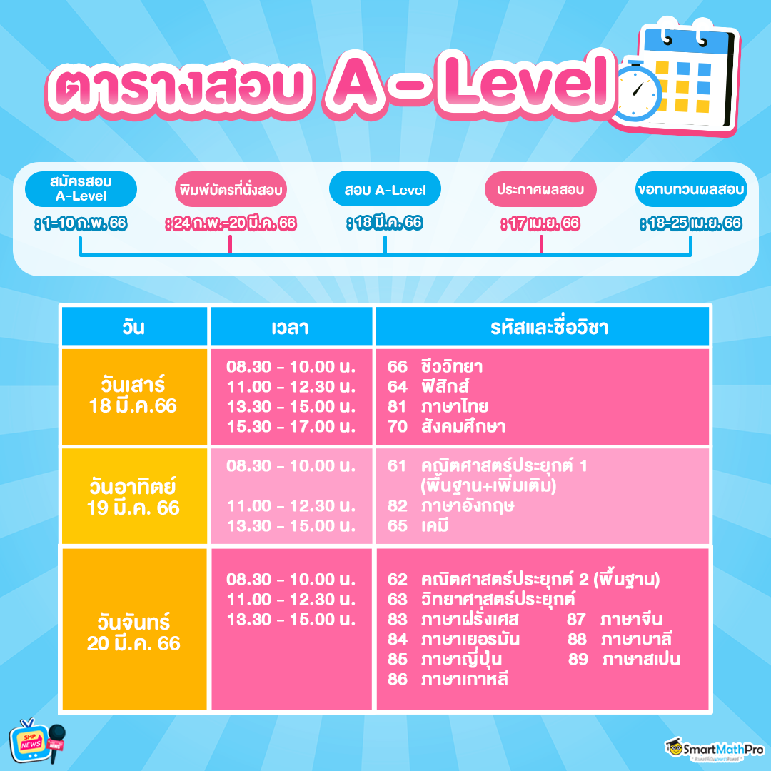 กำหนดการ A Level