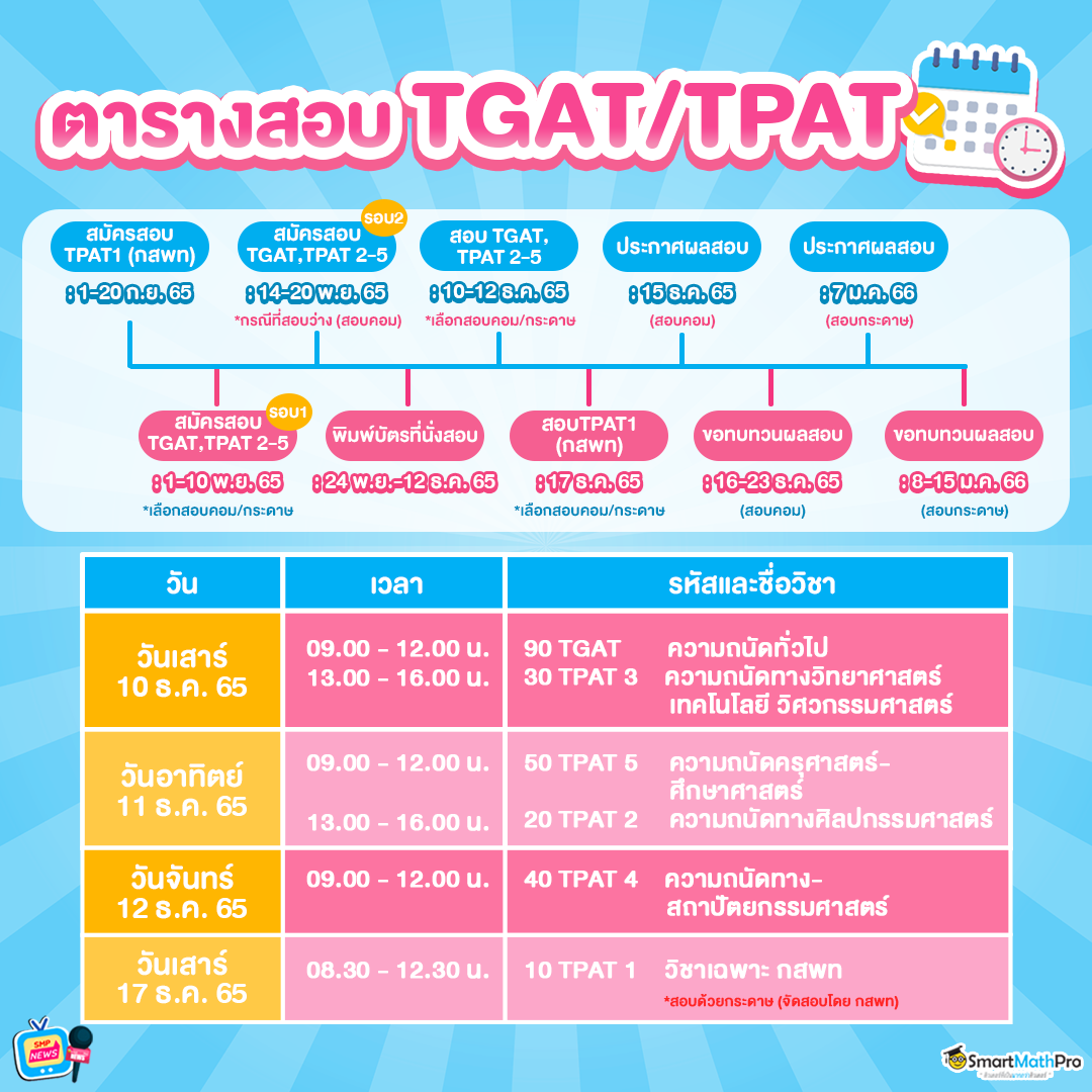 กำหนดการ TGAT_TPAT