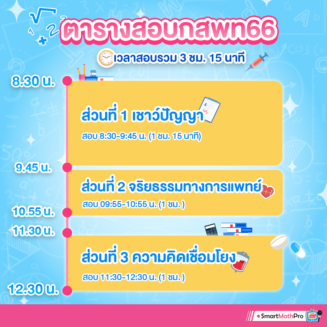 Artboard 1 ตารางสอบ กสพท66