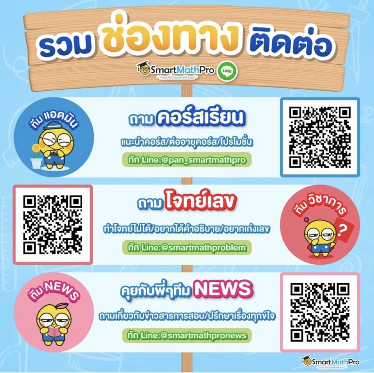 หากไม่รู้ เรียนคณิต ที่ไหนดี ติดต่อพี่ปั้น Smartmathpro