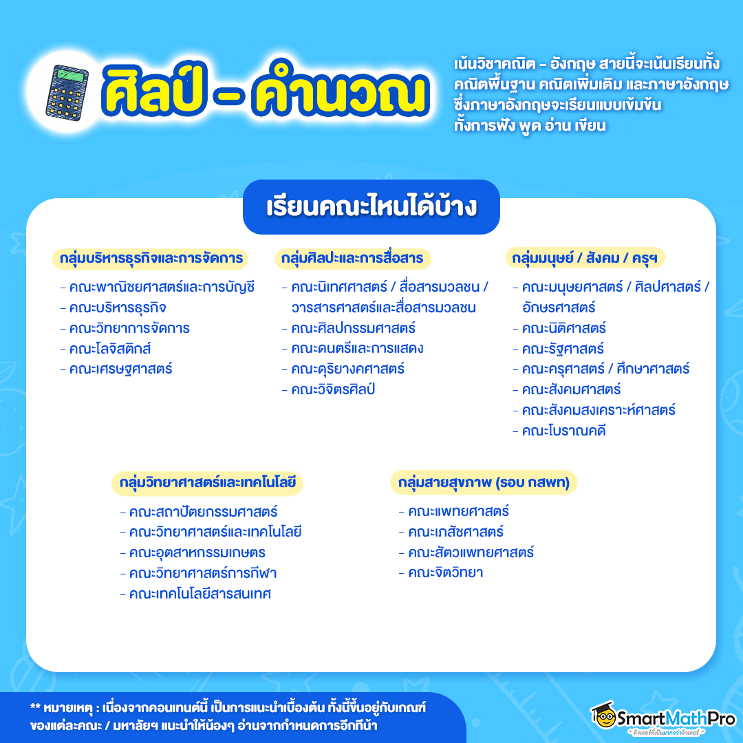 แผนการเรียน ศิลป์-คำนวณ