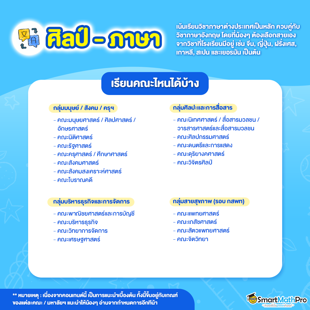 แผนการเรียน ศิลป์-ภาษา