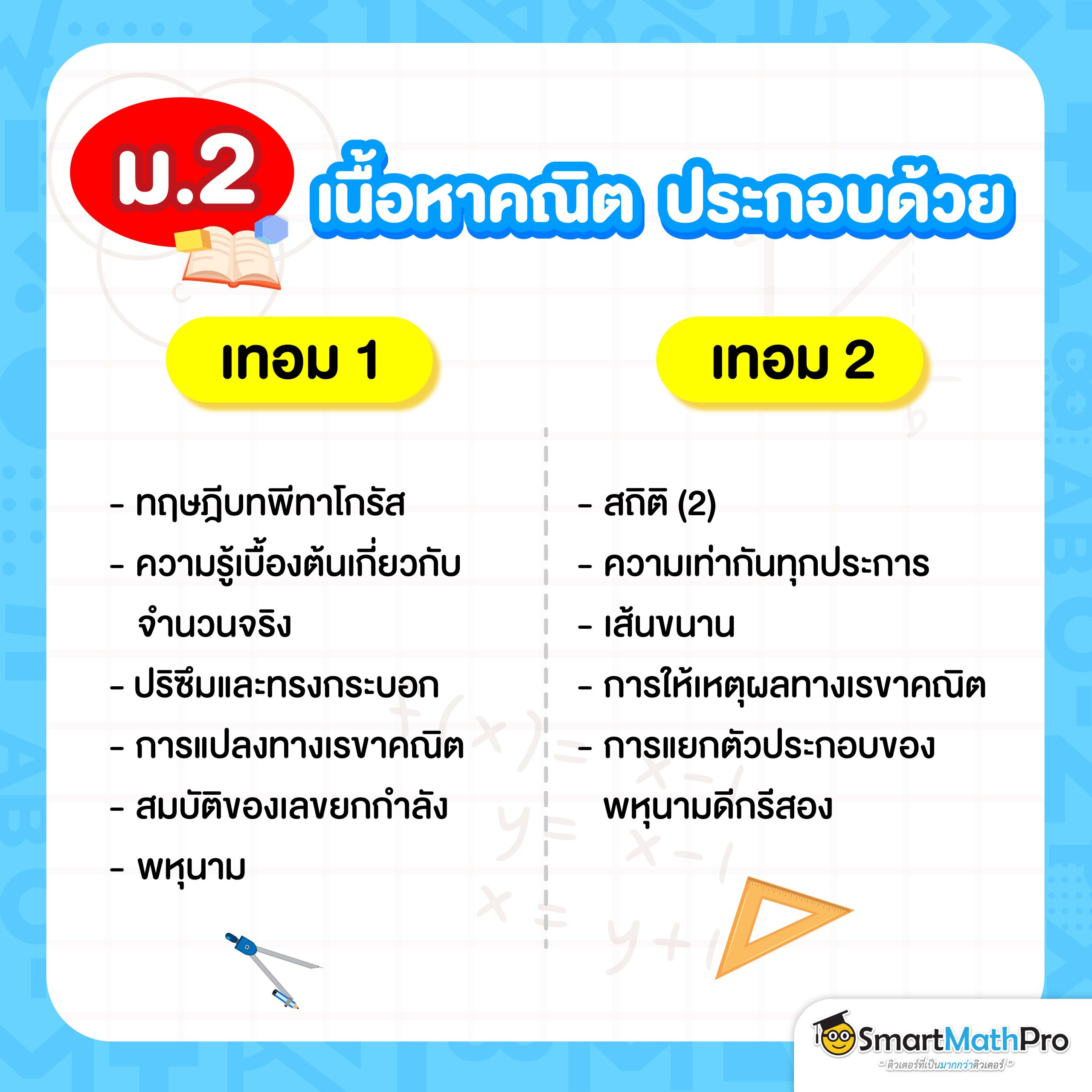 ส่วนประกอบเนื้อหาคณิตม.2