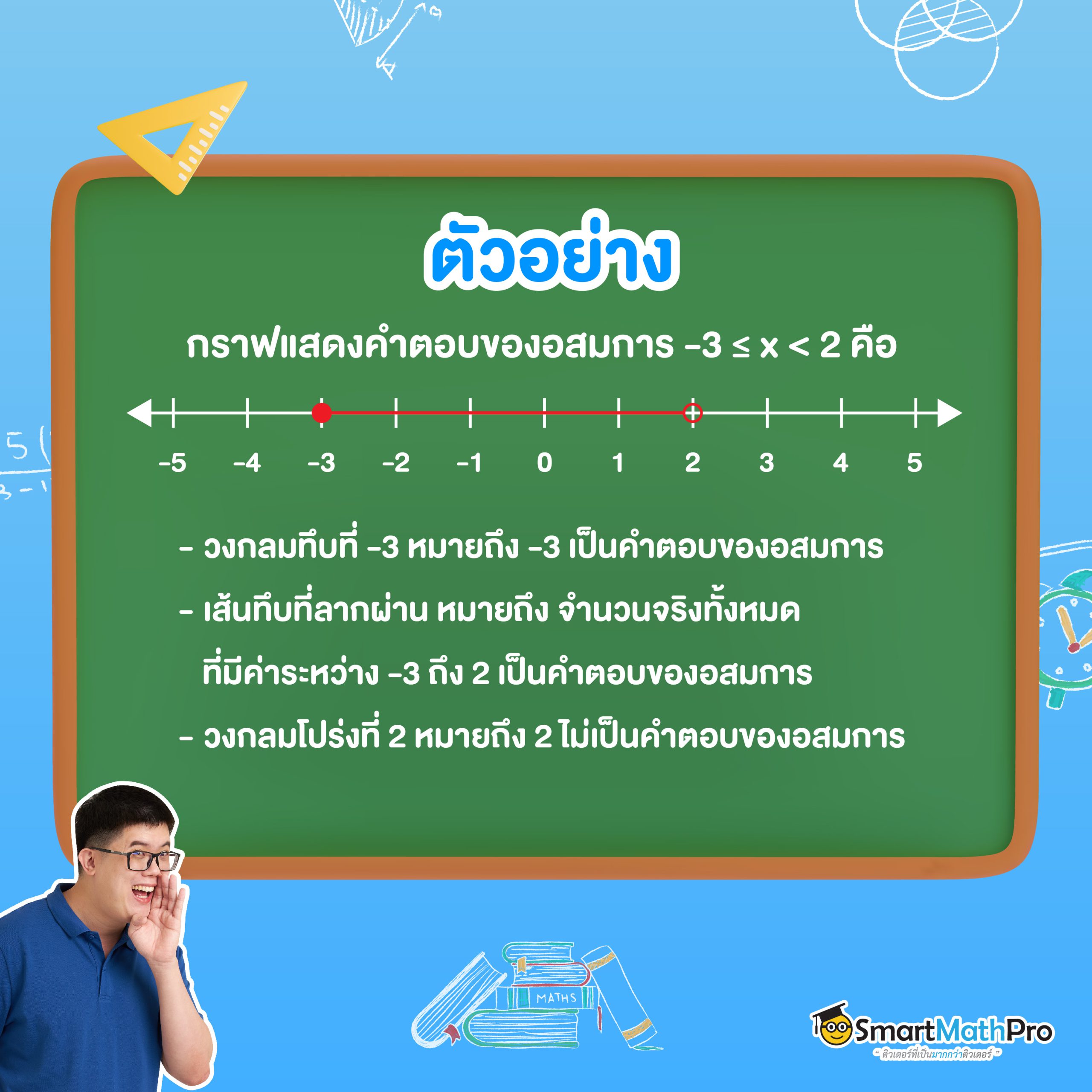 อัลบั้ม 98+ ภาพพื้นหลัง อสมการเชิงเส้นตัวแปรเดียว ม.3 สรุป สวยมาก