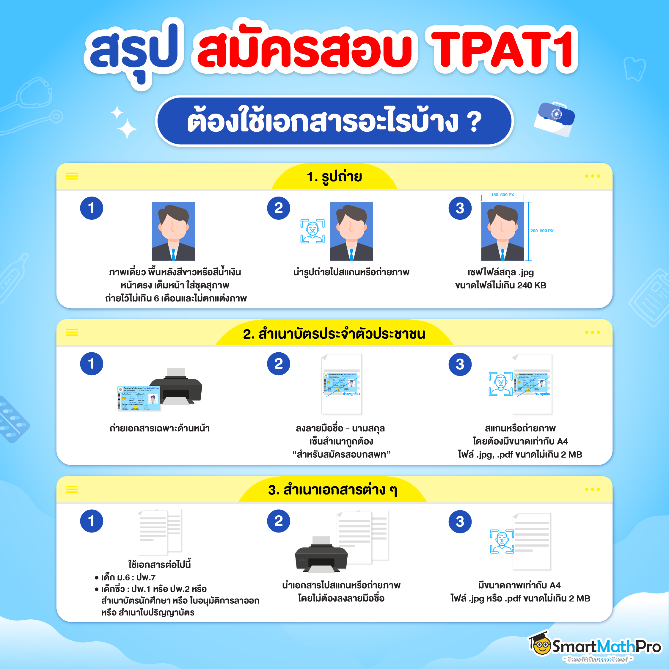 เอกสารสมัคร กสพท TPAT1