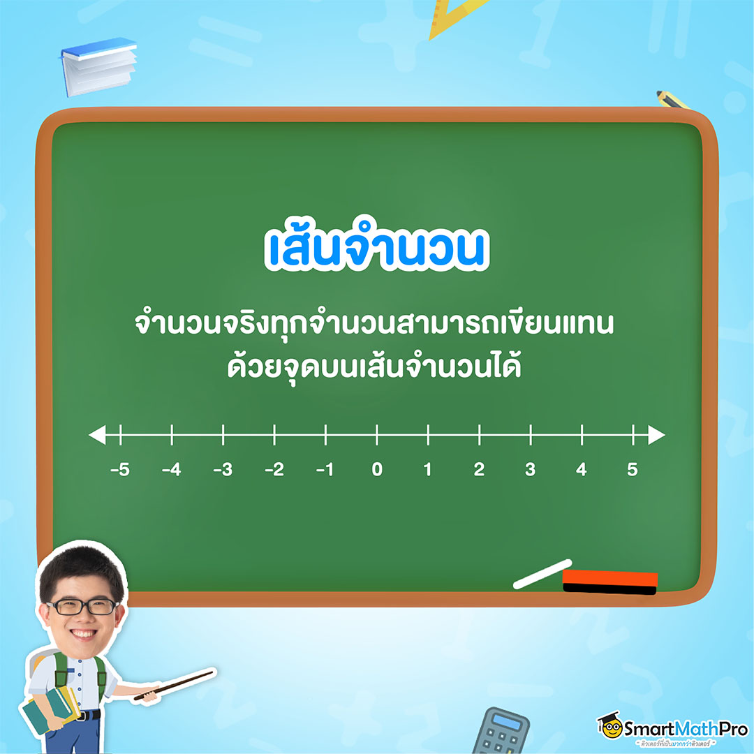 อสมการเชิงเส้นตัวแปรเดียว เส้นจำนวน