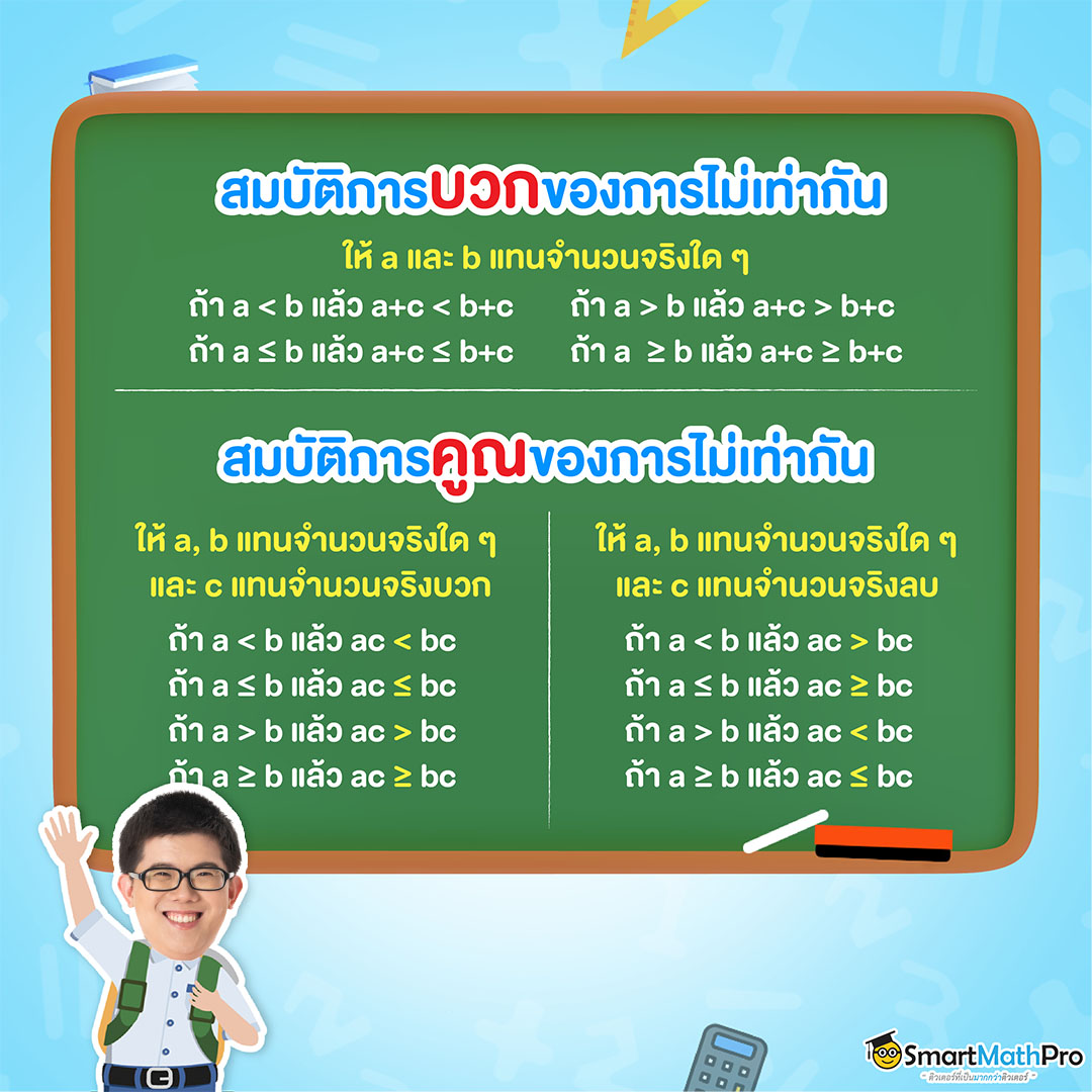 สมบัติของการไม่เท่ากันของอสมการ