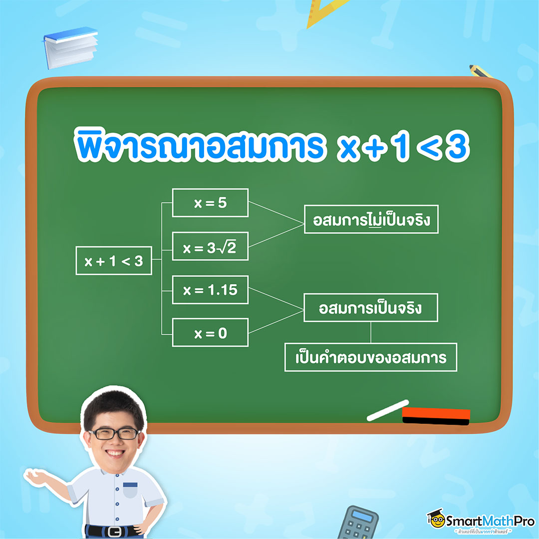 พิจารณาอสมการเชิงเส้นตัวแปรเดียว