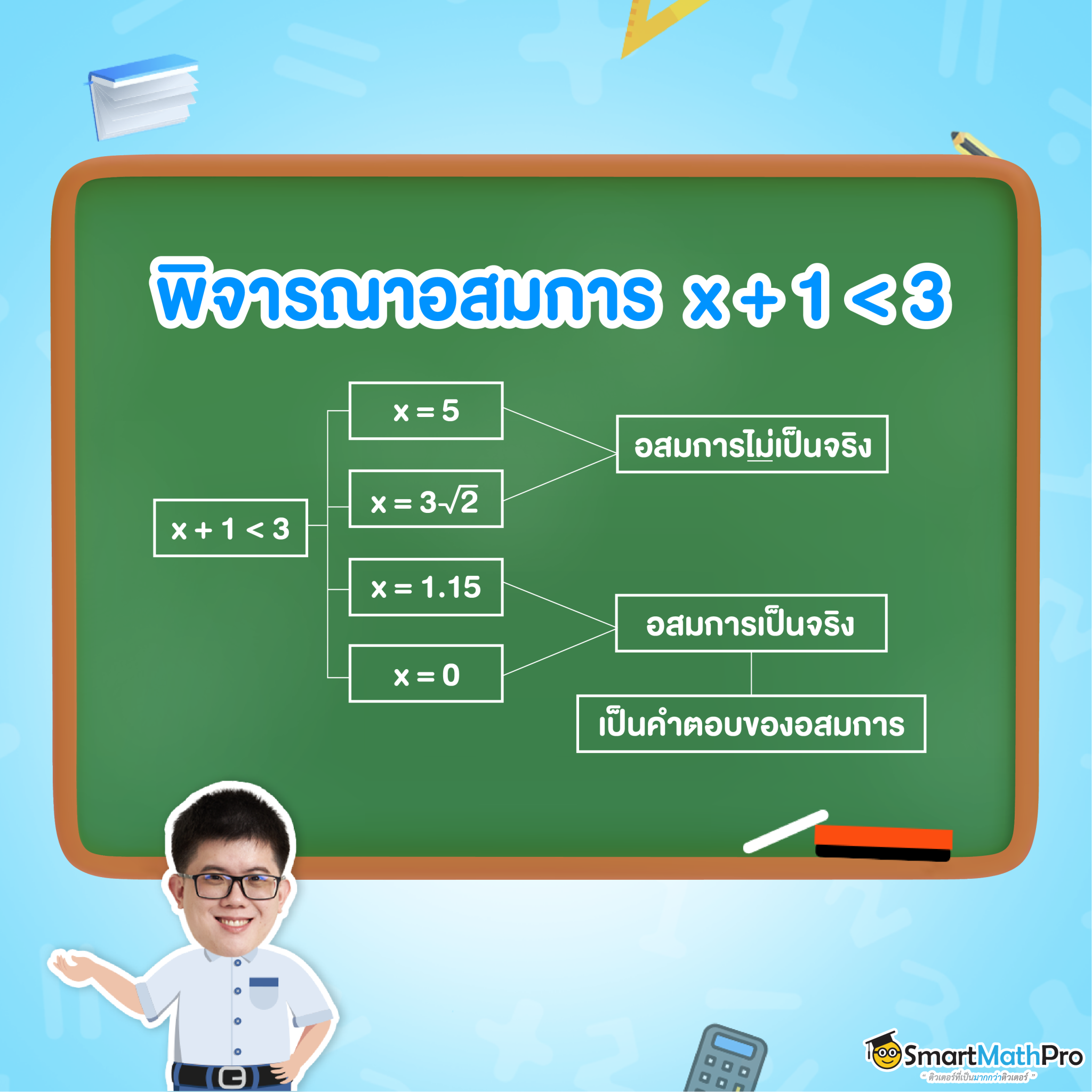 สรุป อสมการเชิงเส้นตัวแปรเดียว ม.3 พร้อมแจกโจทย์และเฉลย