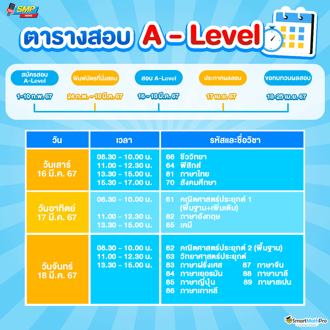 ตารางสอบ A Level 67 สอบวันไหนบ้าง