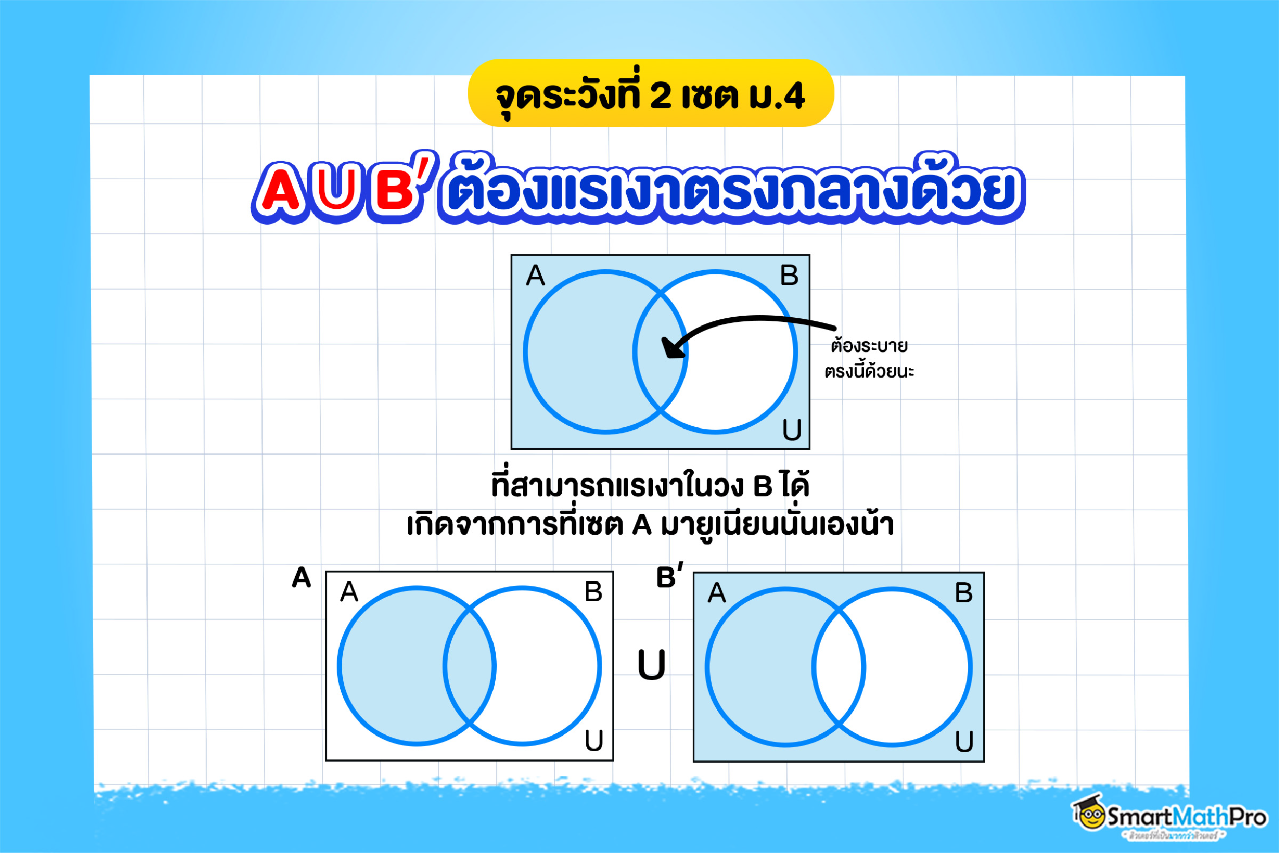 AUB' ต้องแรเงาตรงกลางด้วย