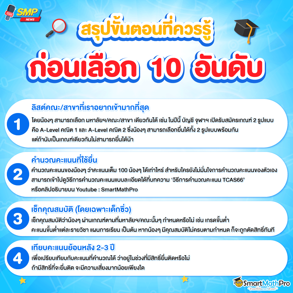 เทคนิคการจัดอันดับ รอบ3_สรุปขั้นตอนที่ต้องรู้
