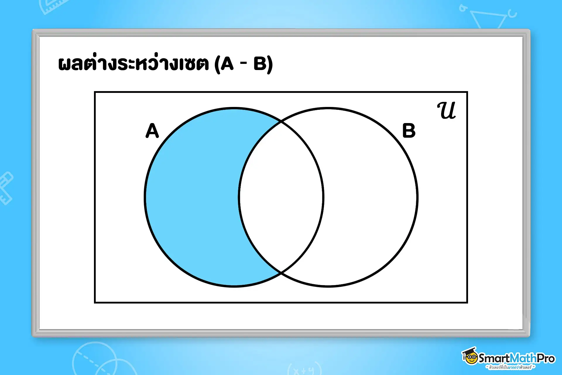 เนื้อหาเซต ม.4 เรื่องผลต่างระหว่างเซต