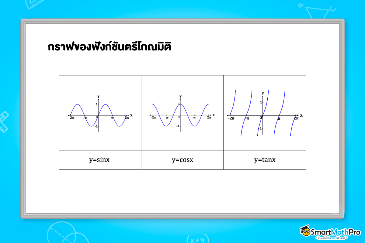 กราฟของฟังก์ชันตรีโกณมิติ ในเนื้อหาตรีโกณมิติ ม.5