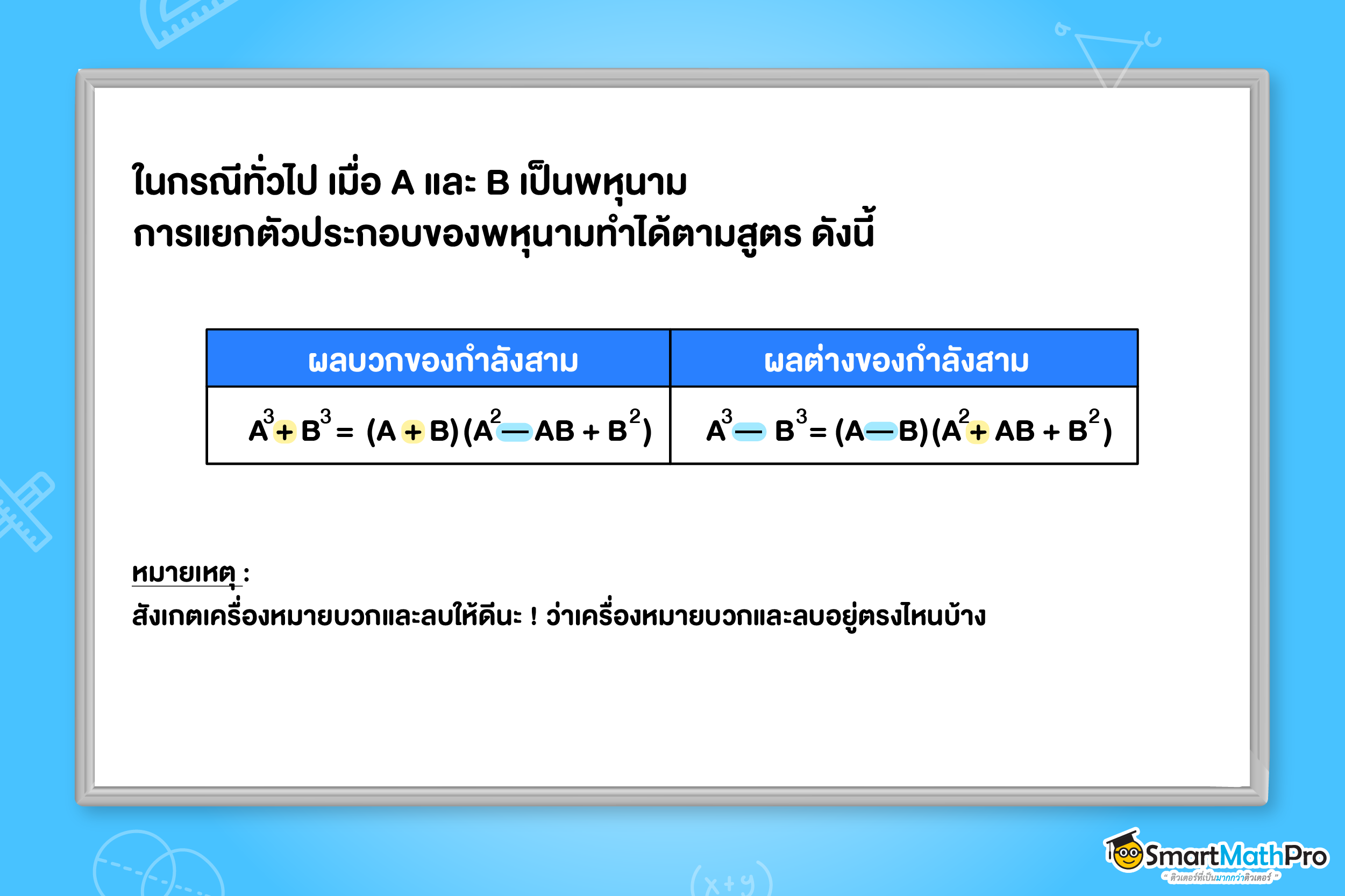 การแยกตัวประกอบพหุนามดีกรีสาม