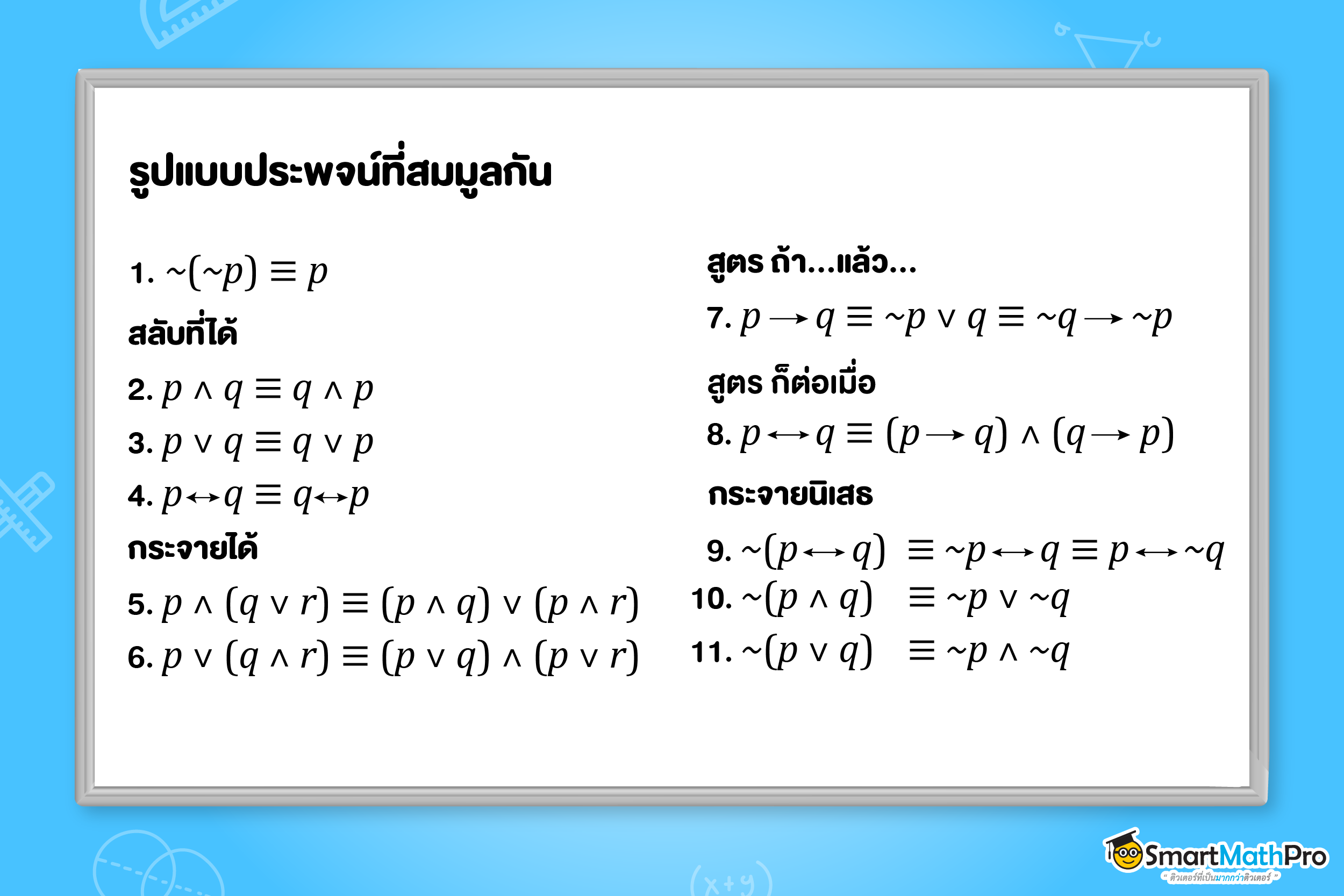 รูปแบบประพจน์ที่สมมูลกันในตรรกศาสตร์