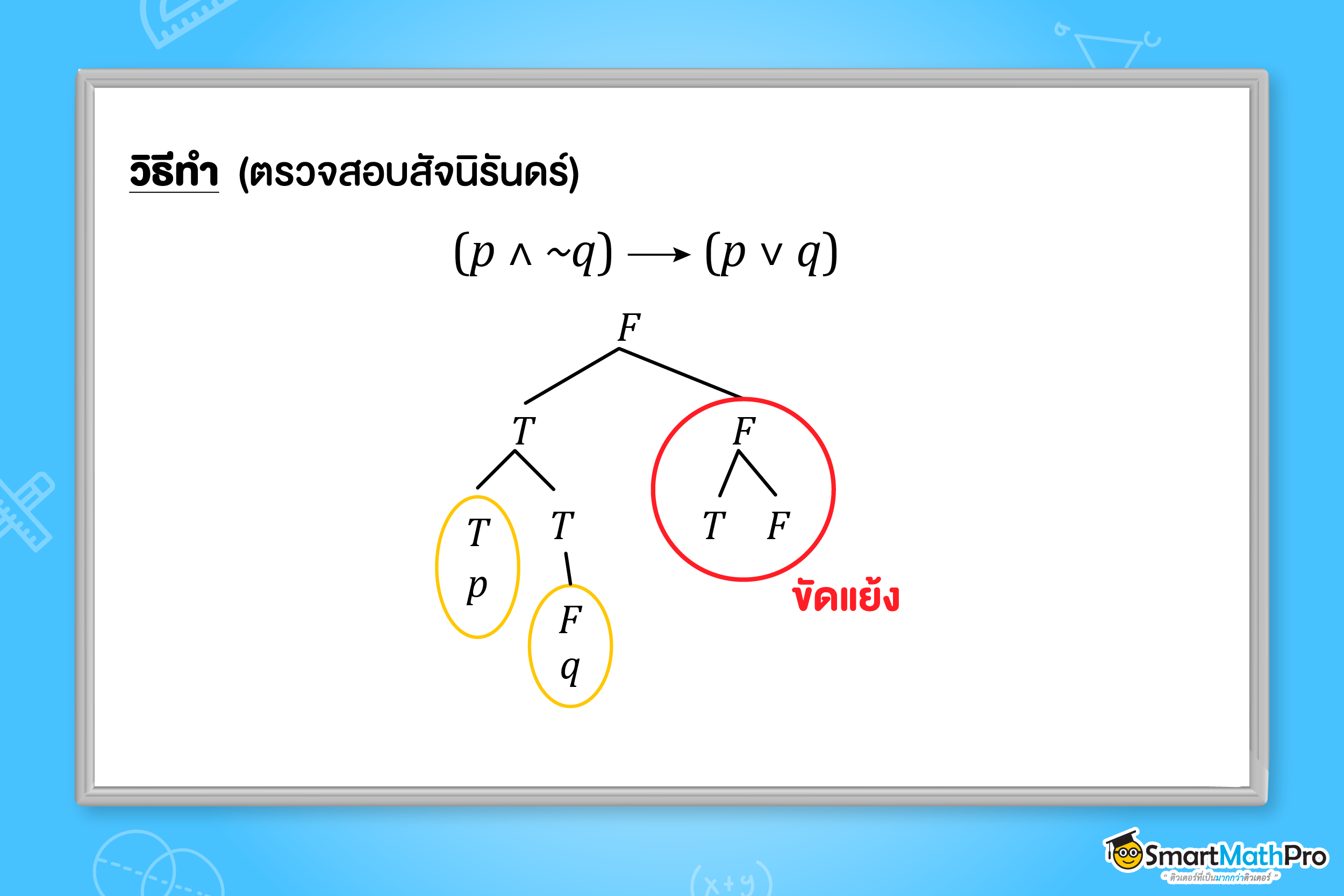 ตัวอย่างโจทย์ตรรกศาสตร์ รูปแบบของประพจน์เป็นสัจนิรันดร์