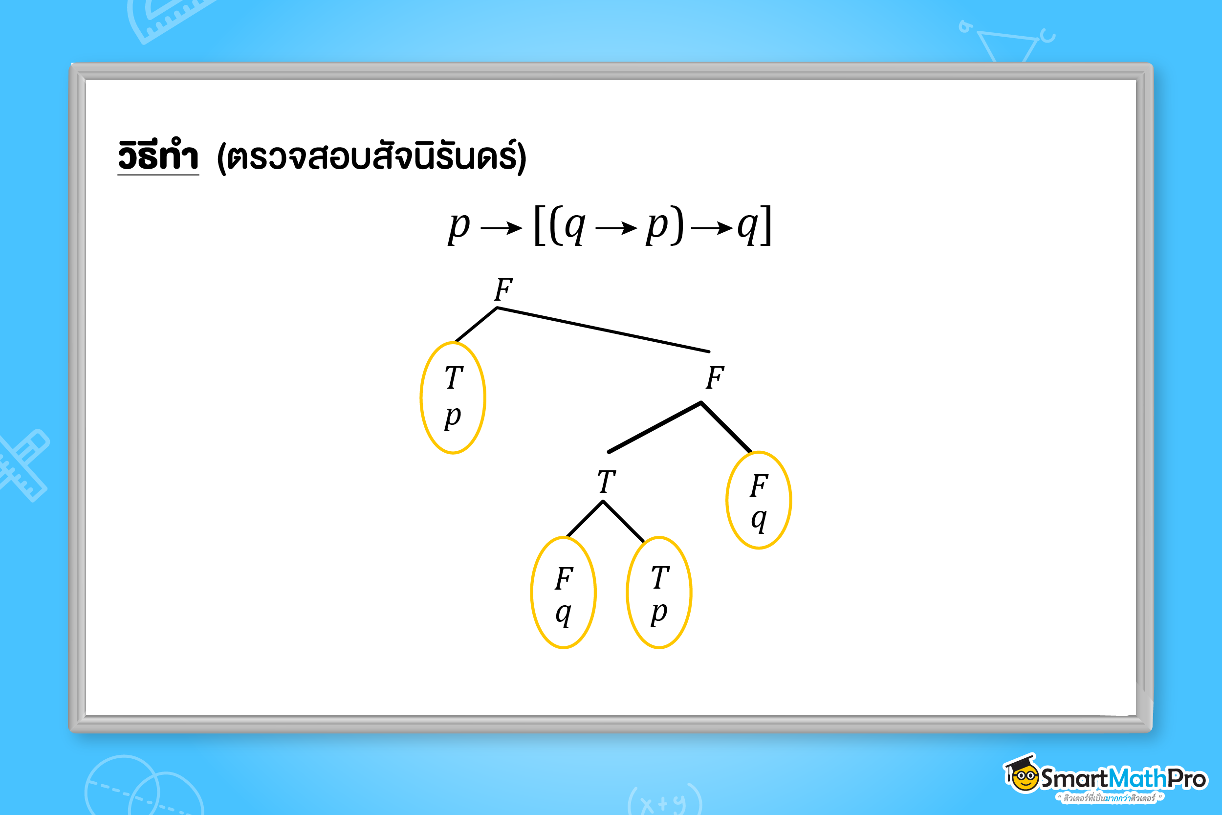 ตัวอย่างโจทย์ตรรกศาสตร์ รูปแบบของประพจน์ที่ไม่เป็นสัจนิรันดร์
