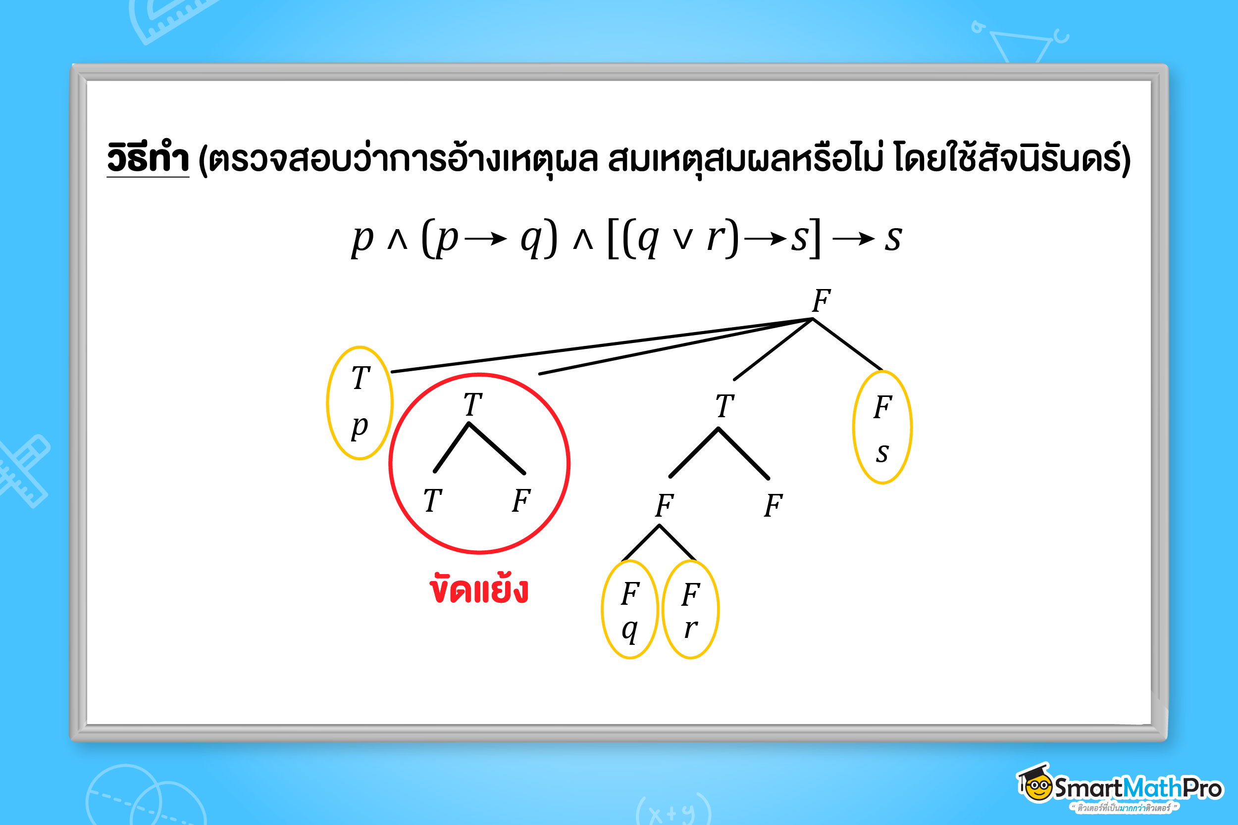 โจทย์ตรรกศาสตร์ ตรวจสอบว่าการอ้างเหตุผลสมเหตุสมผลหรือไม่ โดยใช้สัจนิรันดร์