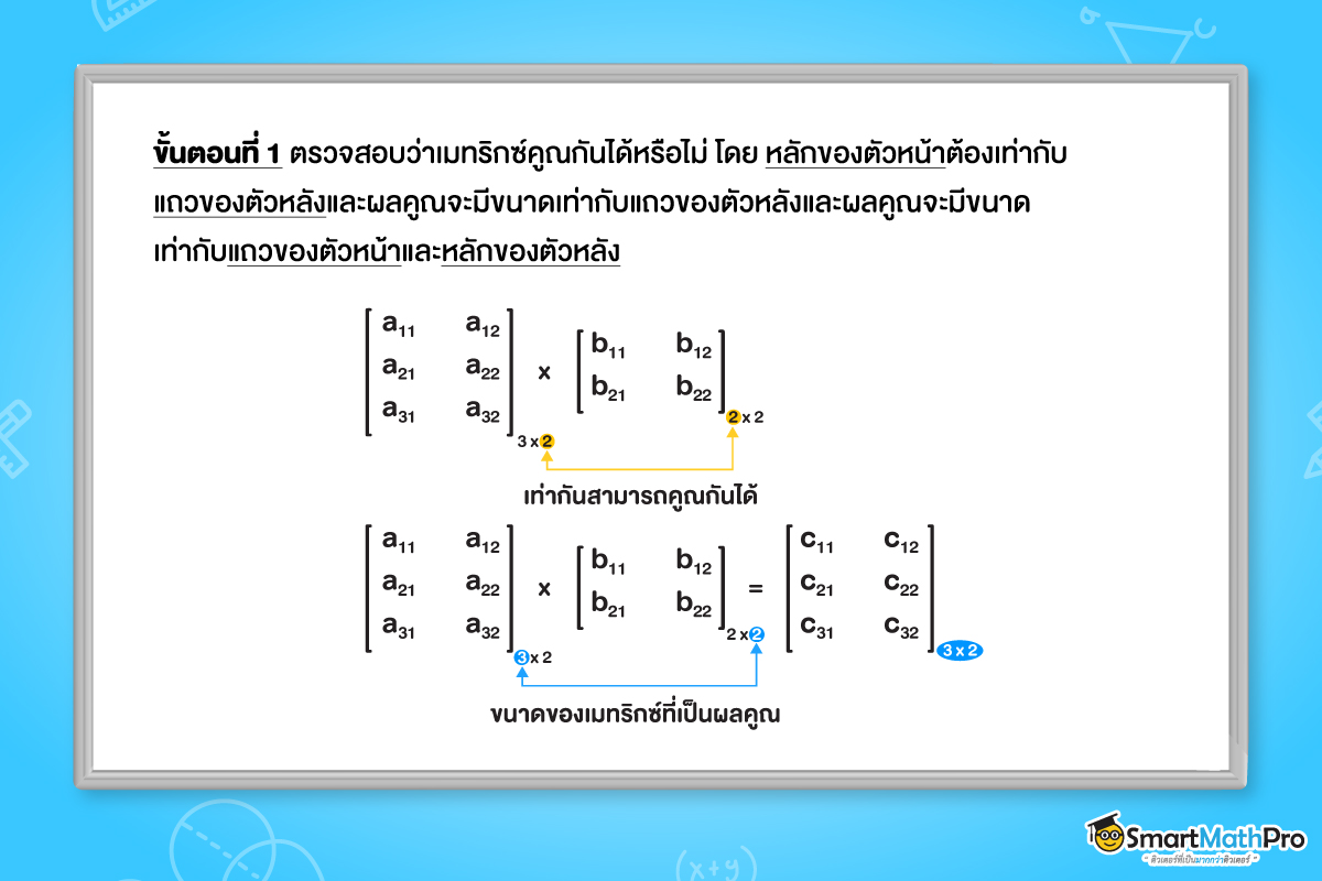 การคูณเมทริกซ์ด้วยเมทริกซ์ ขั้นตอนที่ 1