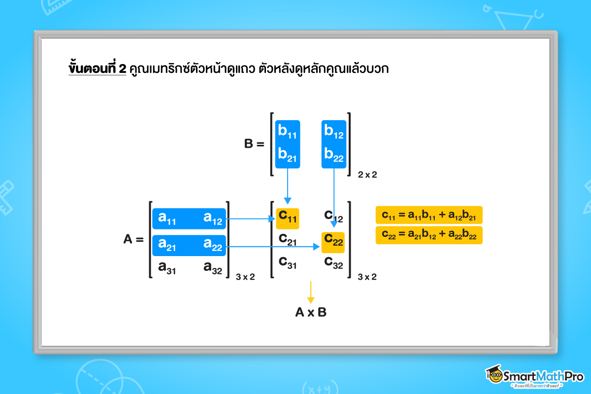 การคูณเมทริกซ์ด้วยเมทริกซ์ ขั้นตอนที่ 2