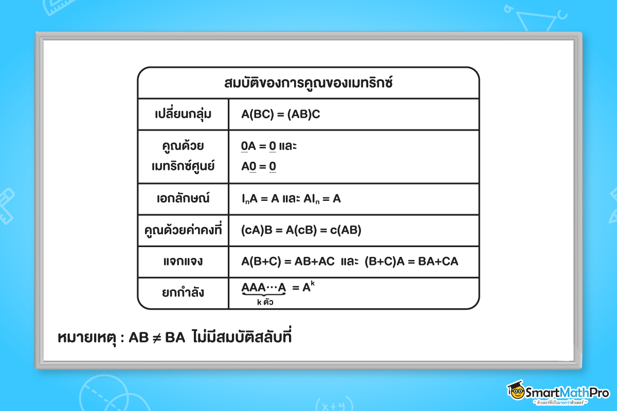 สมบัติของการคูณของเมทริกซ์