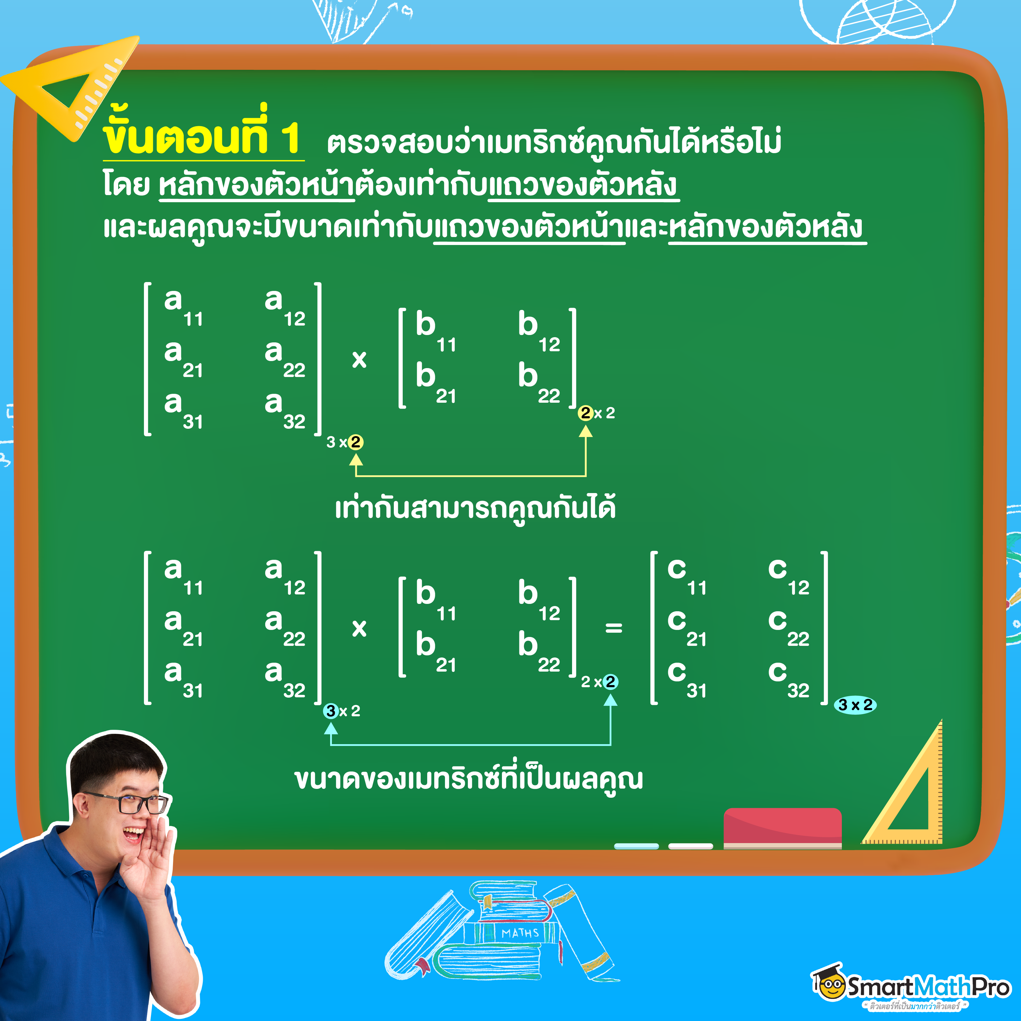 การคูณเมทริกซ์ด้วยเมทริกซ์