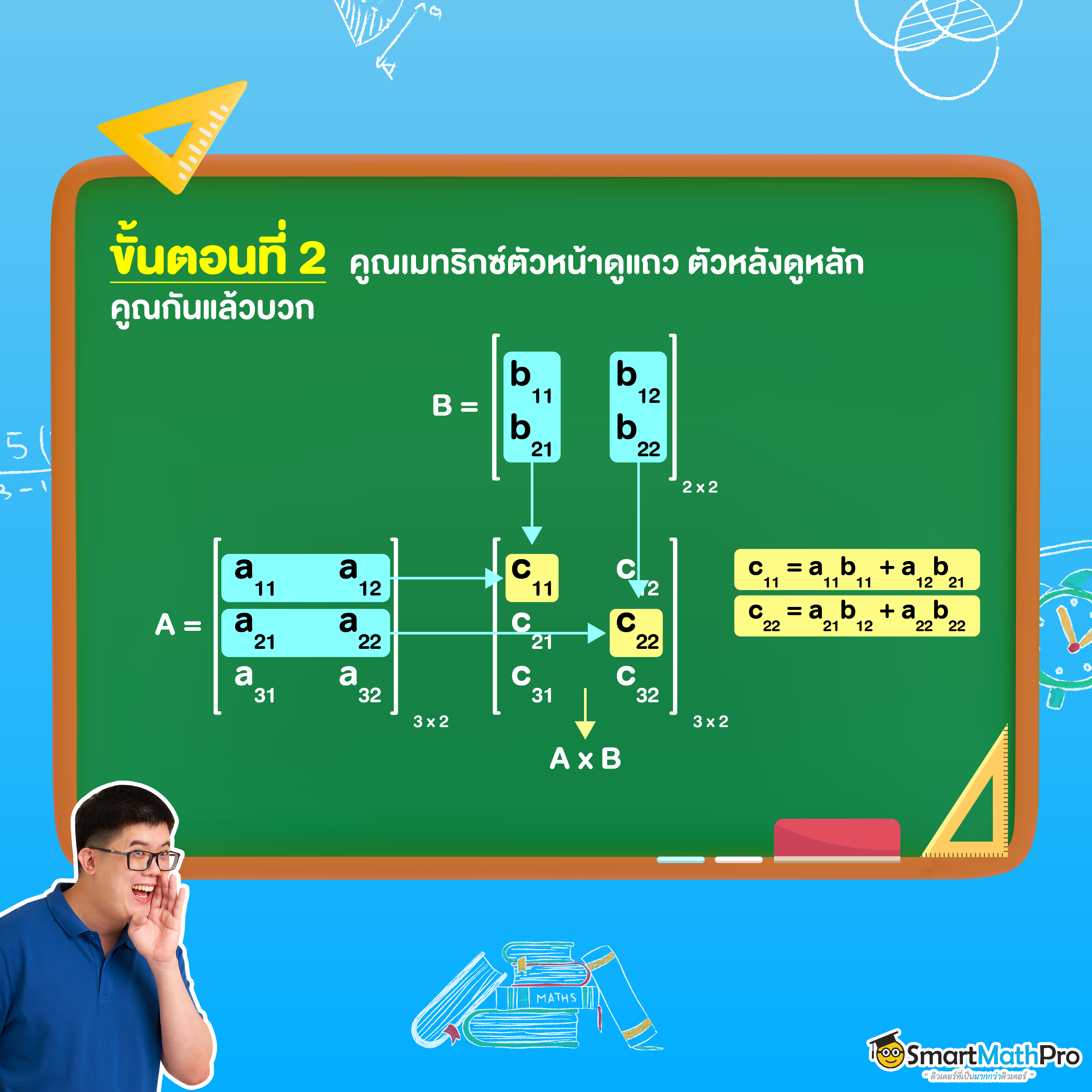 การคูณเมทริกซ์ด้วยเมทริกซ์ 2