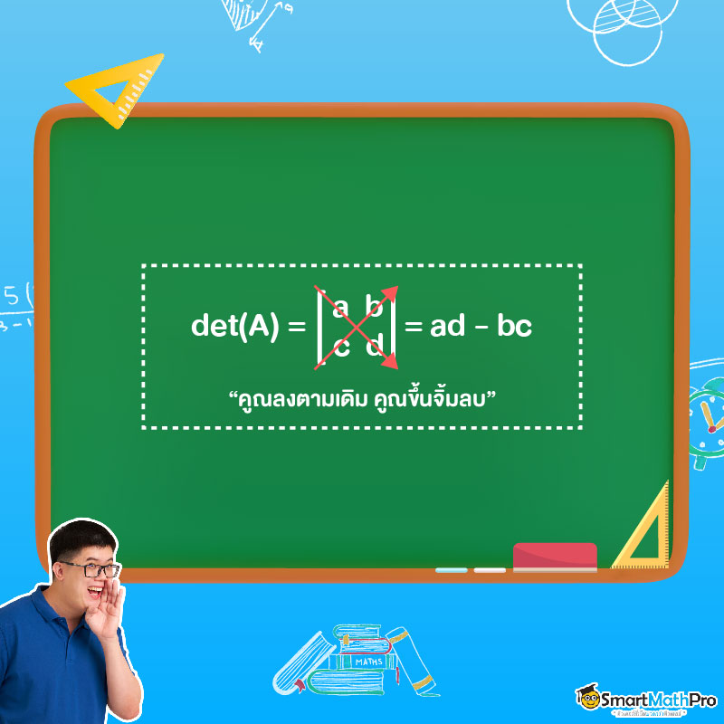 ดีเทอร์มิแนนต์ของเมทริกซ์ที่มีขนาด 2x2