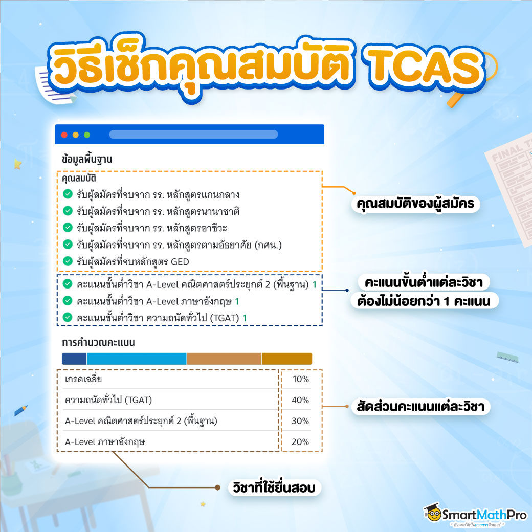 วิธีเช็กคุณสมบัติ TCAS67