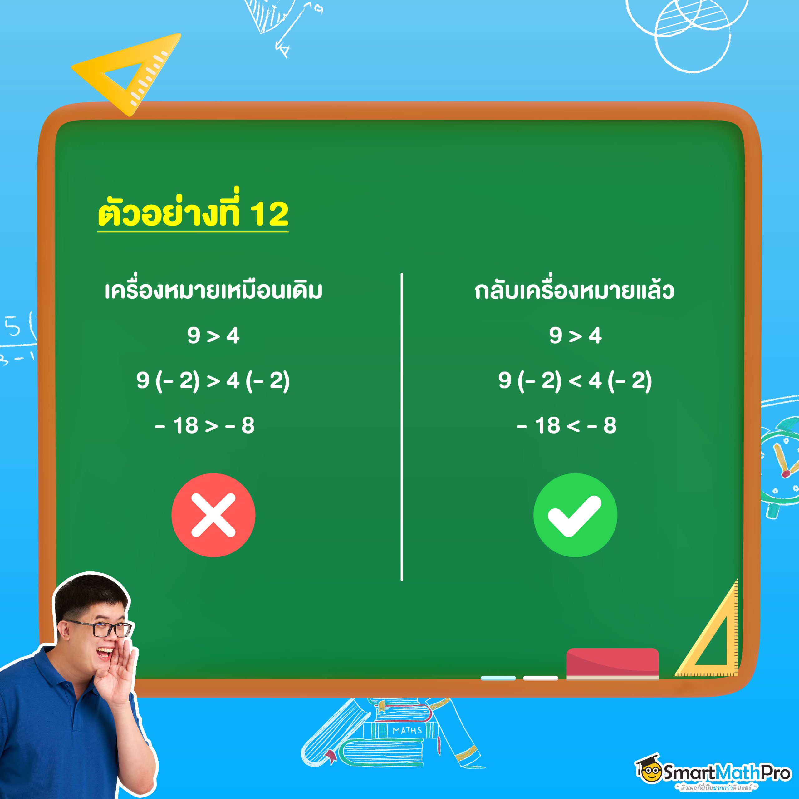 การไม่เท่ากันของจำนวนจริง