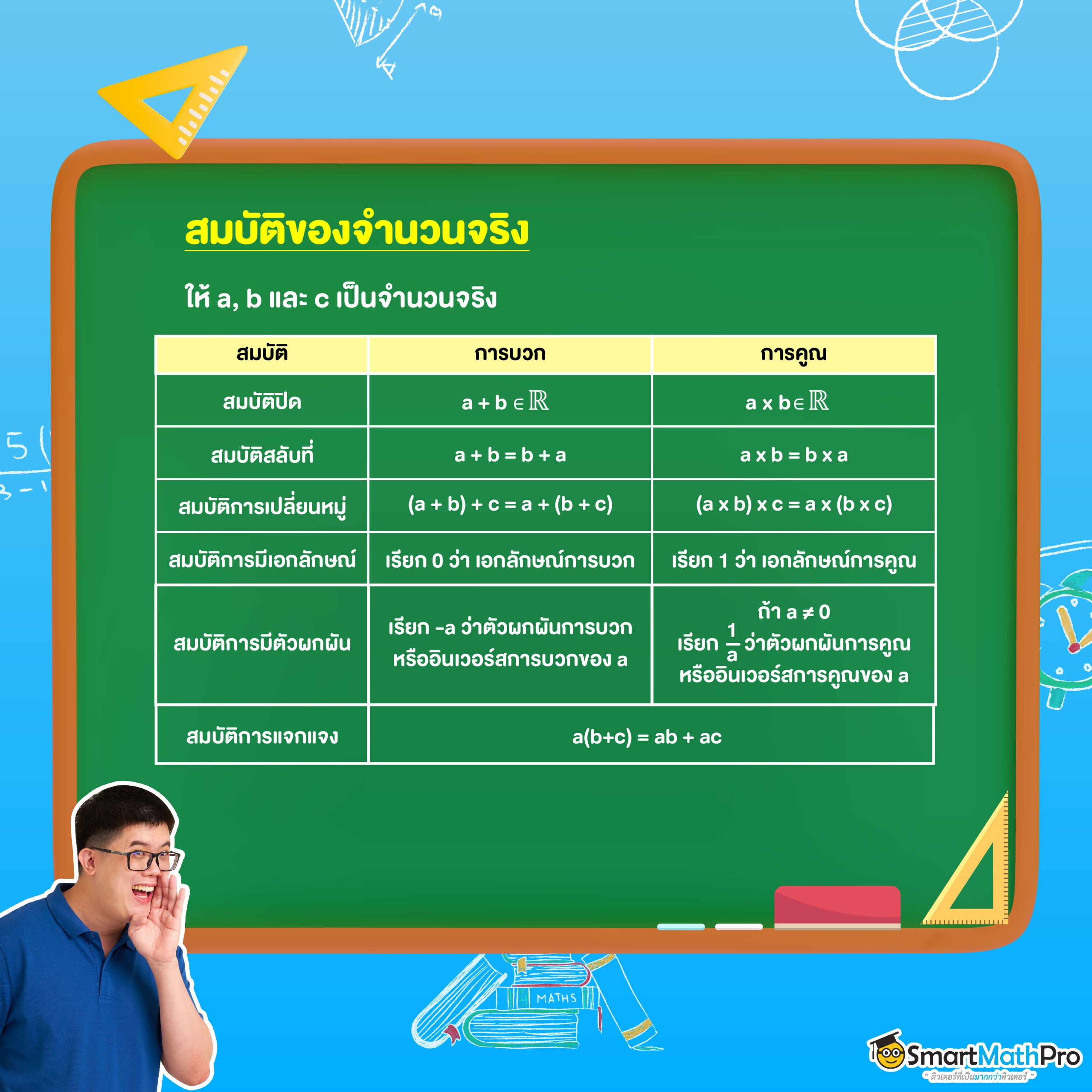 สมบัติของจำนวนจริง ม.4