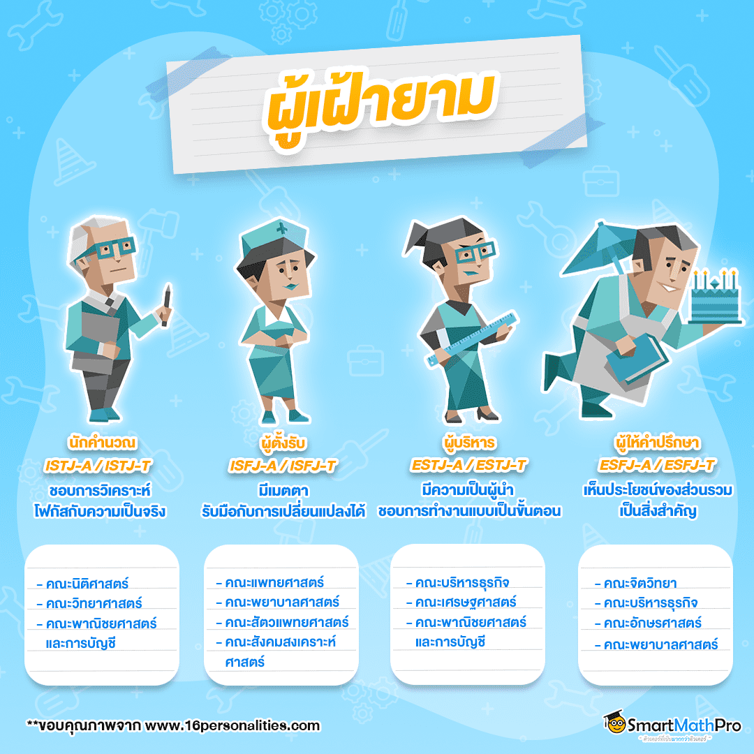 MBTI ประเภทผู้เฝ้ายาม เหมาะกับคณะอะไร