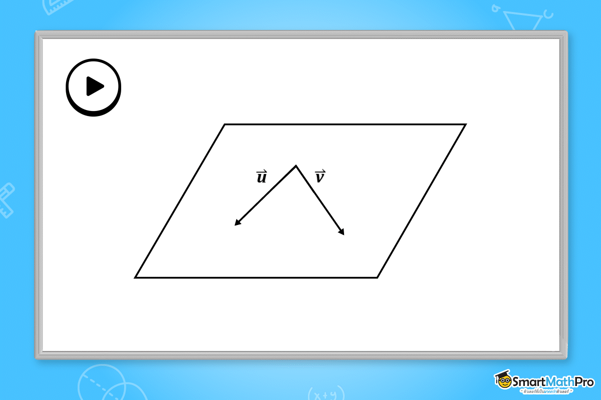 คลิปกฎมือขวา