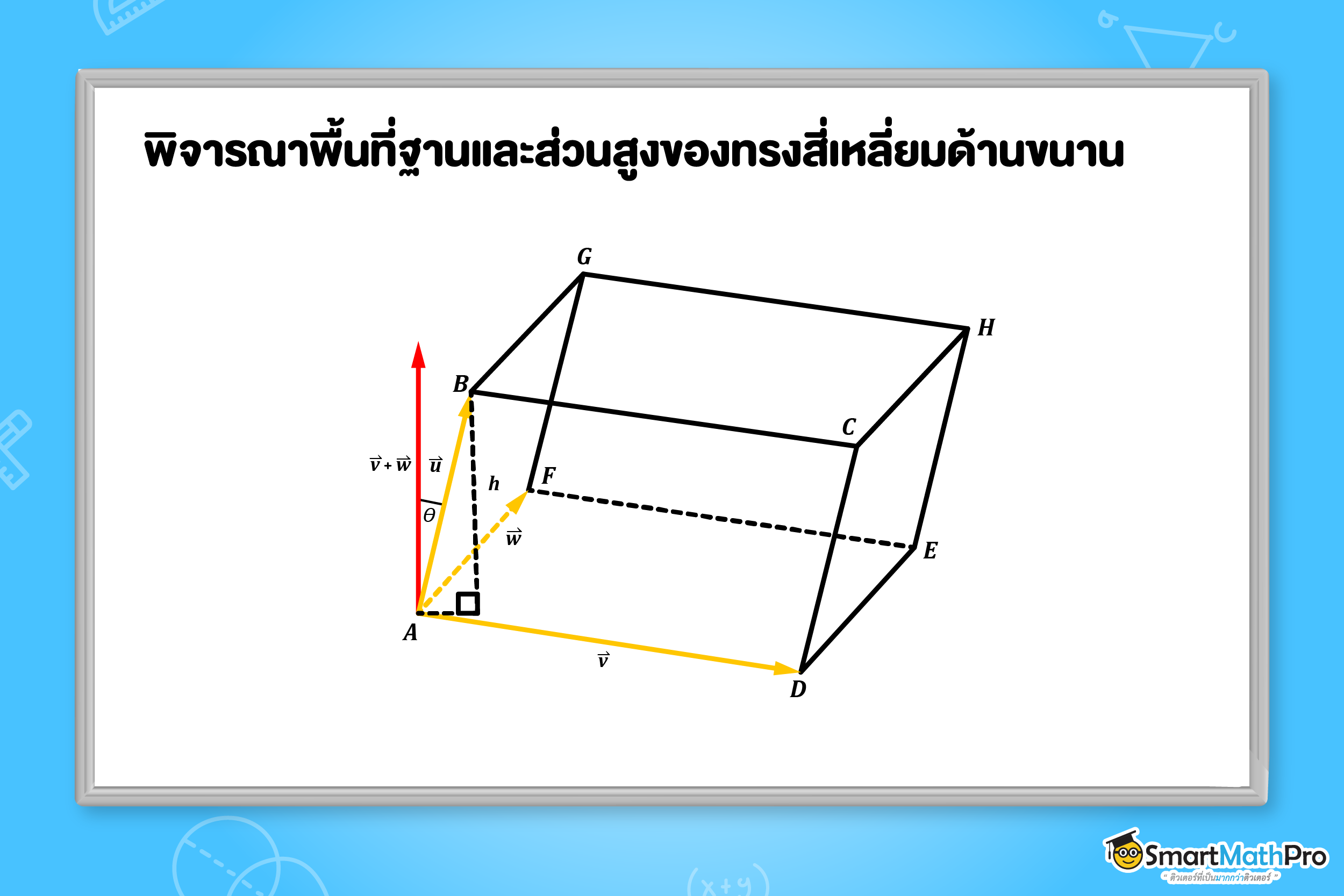 การใช้เวกเตอร์ในการหาปริมาตรของทรงสี่เหลี่ยมด้านขนาน ใน เวกเตอร์ ม.5