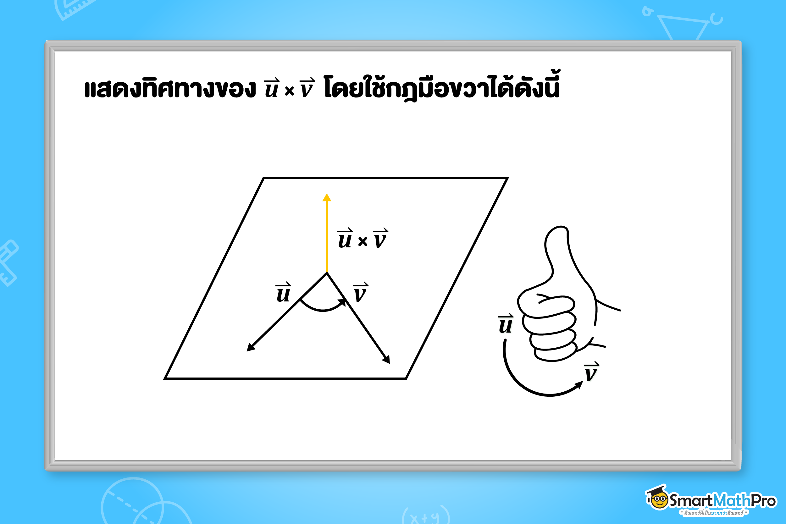 ลักษณะของผลลัพธ์ของผลคูณเชิงเวกเตอร์ ใน เวกเตอร์ ม.5
