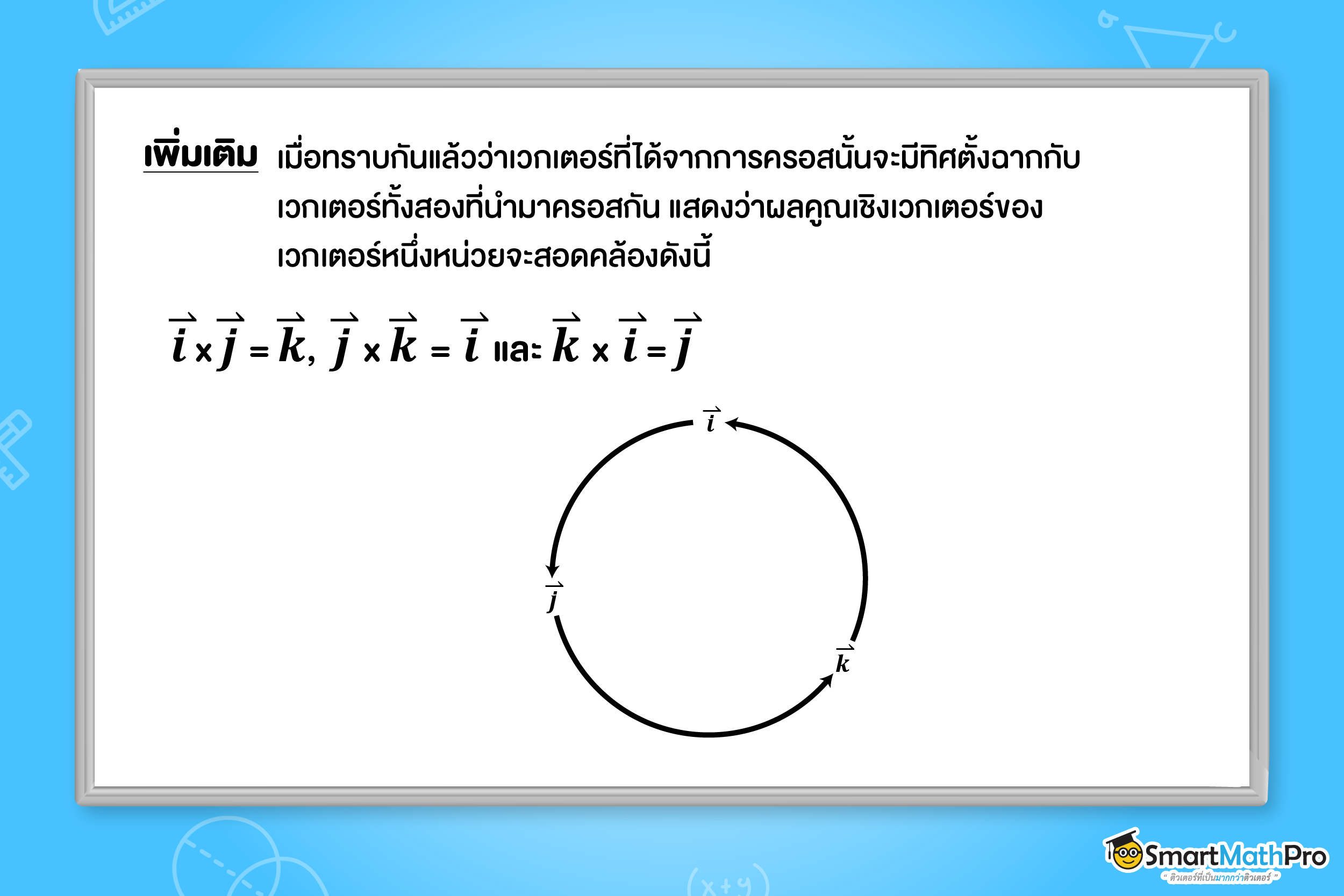 เวกเตอร์ที่นำมาครอสกันจะมีทิศทางตั้งฉาก ใน เวกเตอร์ ม.5