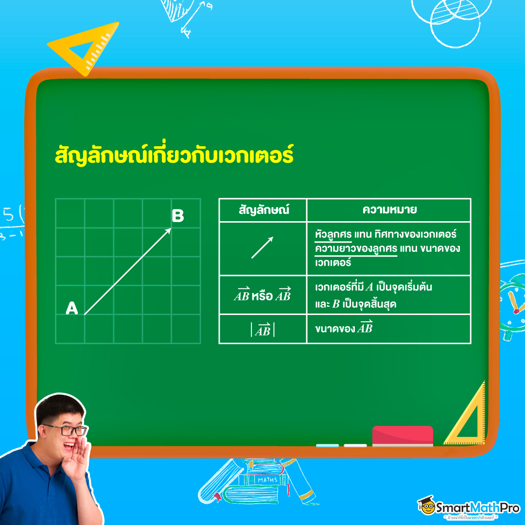 สัญลักษณ์ที่เกี่ยวกับเวกเตอร์