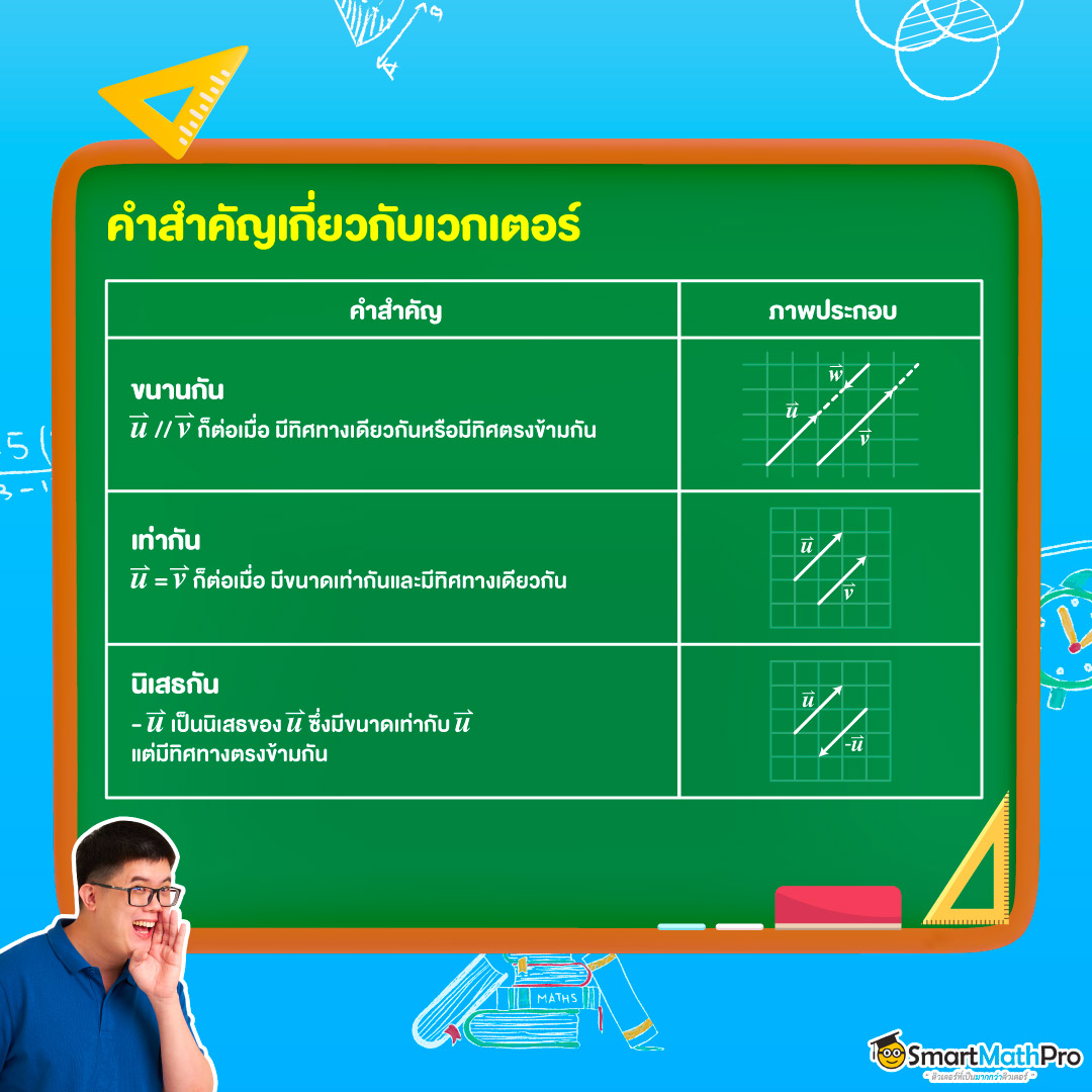 คำสำคัญเกี่ยวกับเวกเตอร์