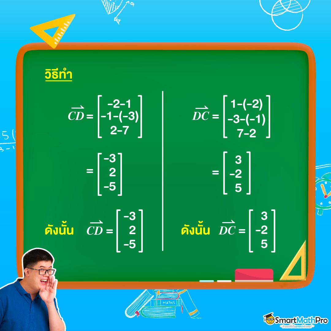 ตัวอย่างการหาเวกเตอร์จากจุดเริ่มต้นและจุดสิ้นสุด