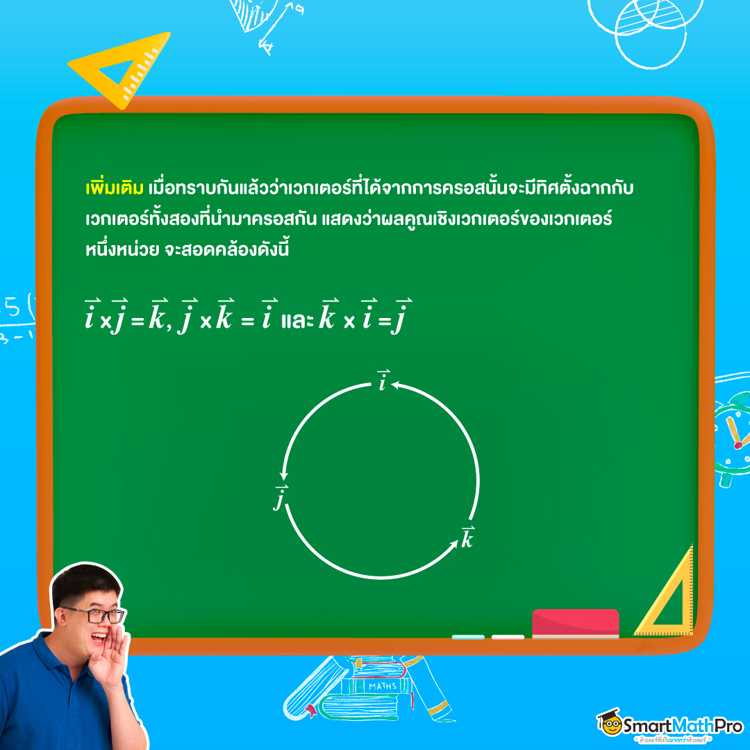 เวกเตอร์ที่นำมาครอสกันจะมีทิศทางตั้งฉาก