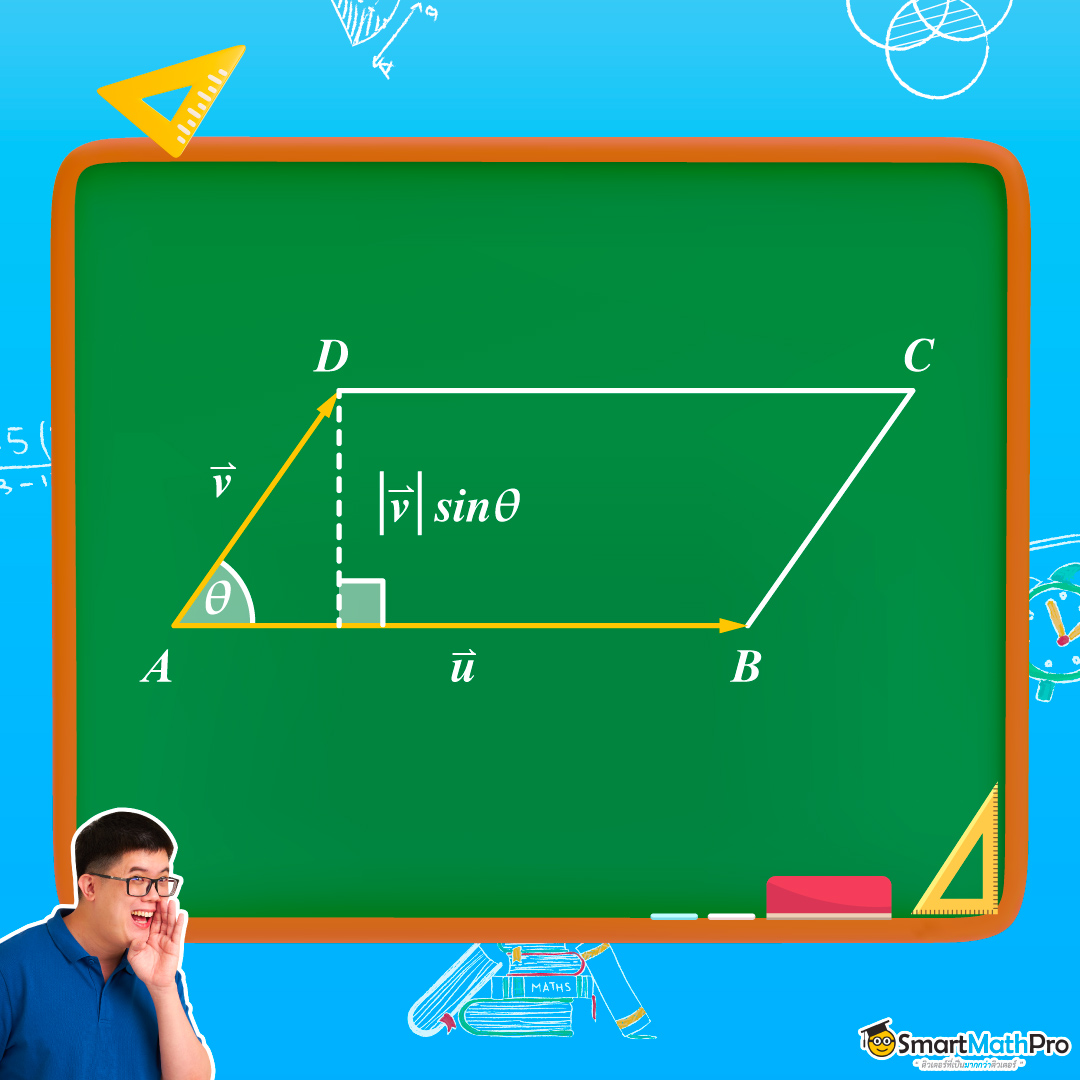 การหาสี่เหลี่ยมด้านขนานในเวกเตอร์